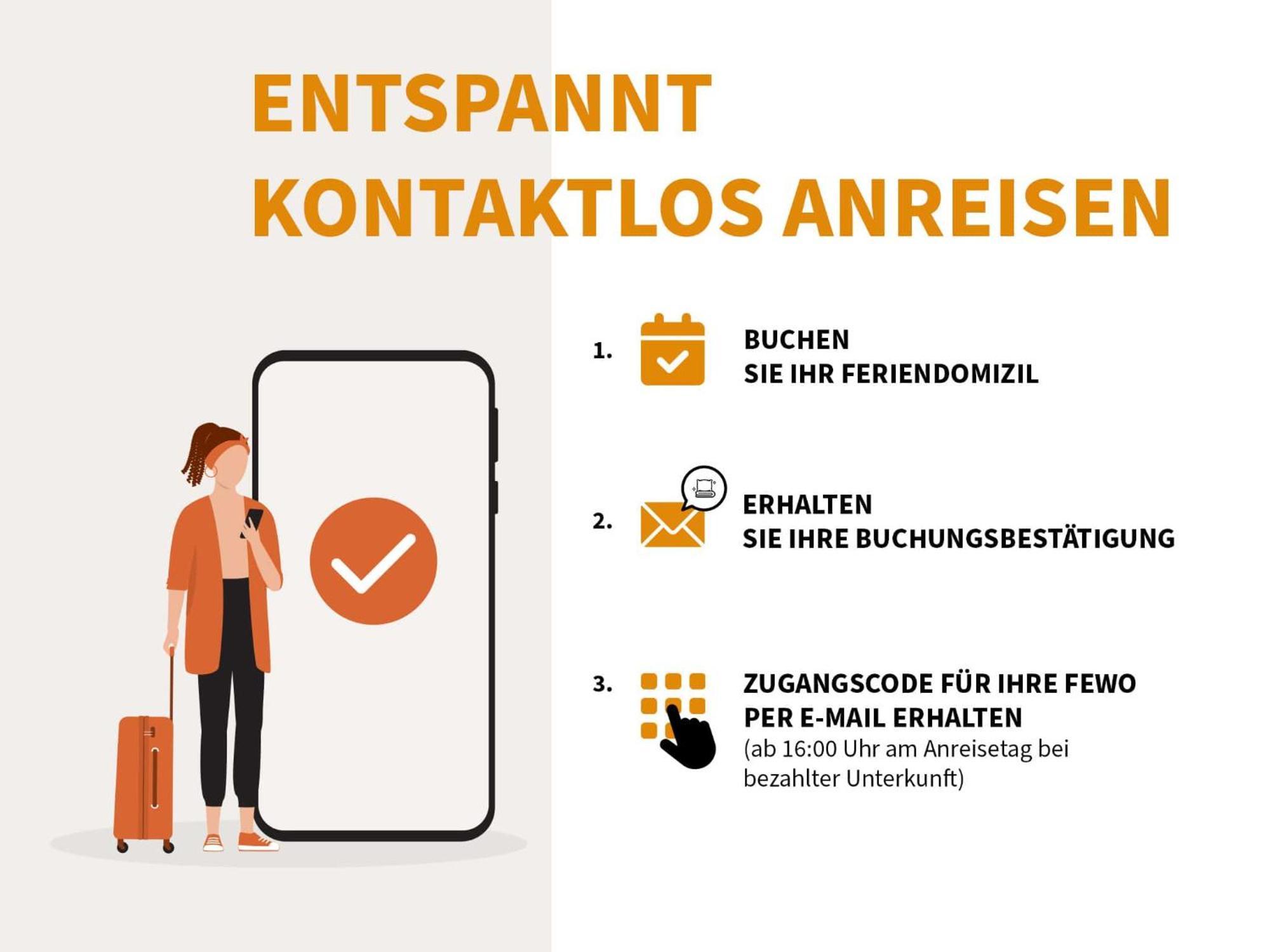 Apartment Bernstein An Der Seebruecke *